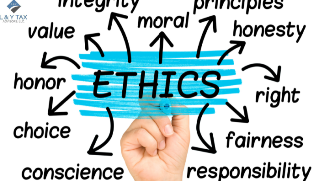 What are Business Ethics