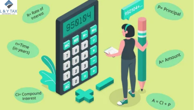 What is Simple and Compound Interest