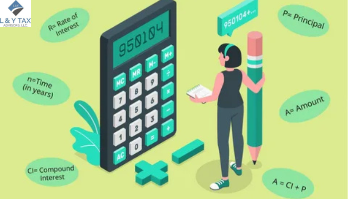 What is Simple and Compound Interest