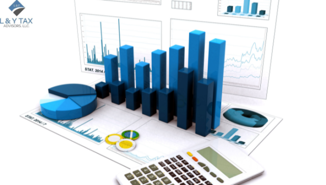 What is Ratio Analysis